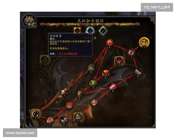 魔兽世界9.0：神器圣物，装备奖励之道